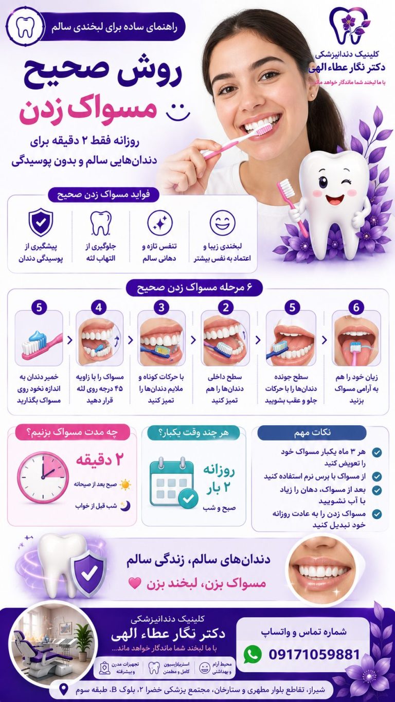 روش صحیح مسواک زدن دندانپزشکی دکتر نگار عطاءاللهی